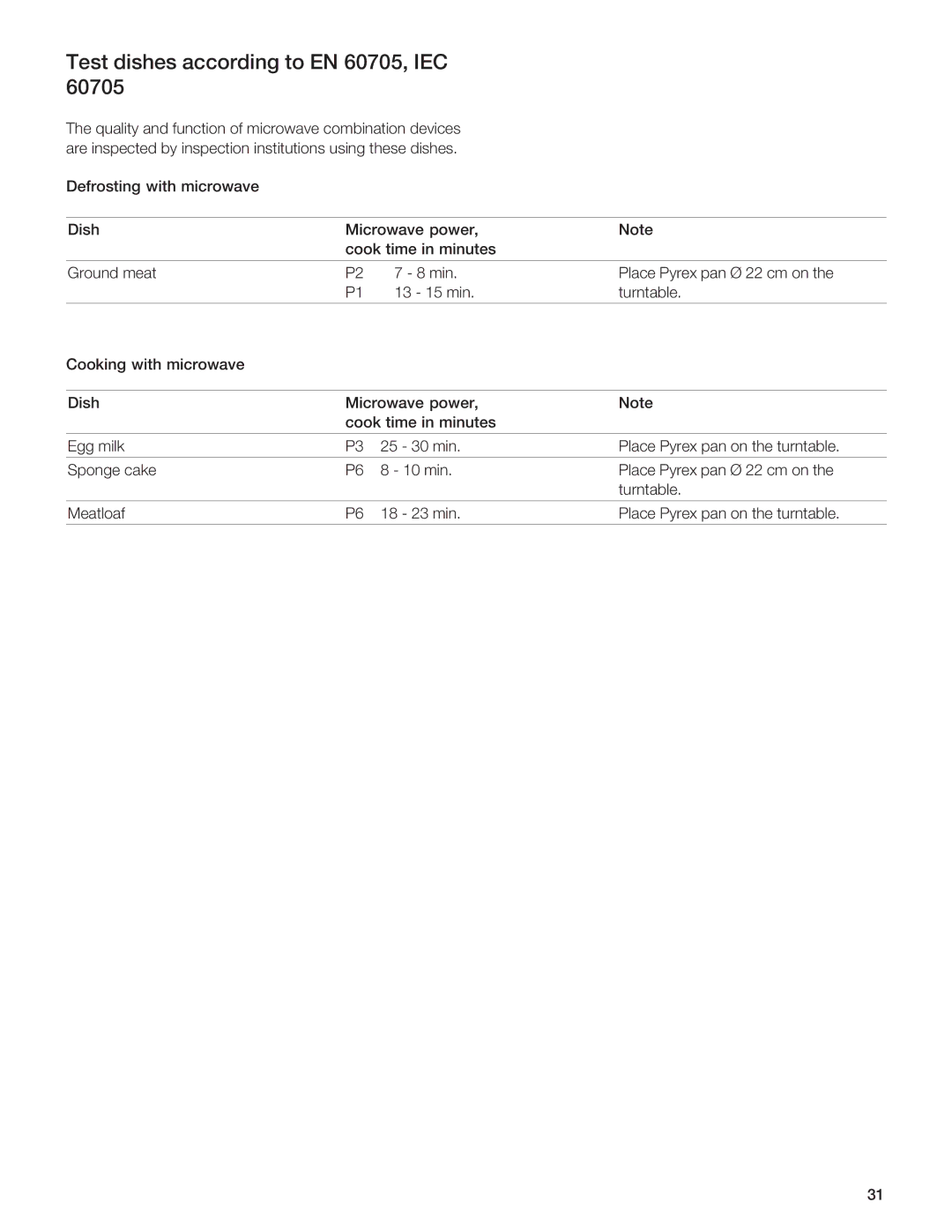 Gaggenau BM281 manual 4BC 38B74B 022A38=6 C #00, EBHA7 