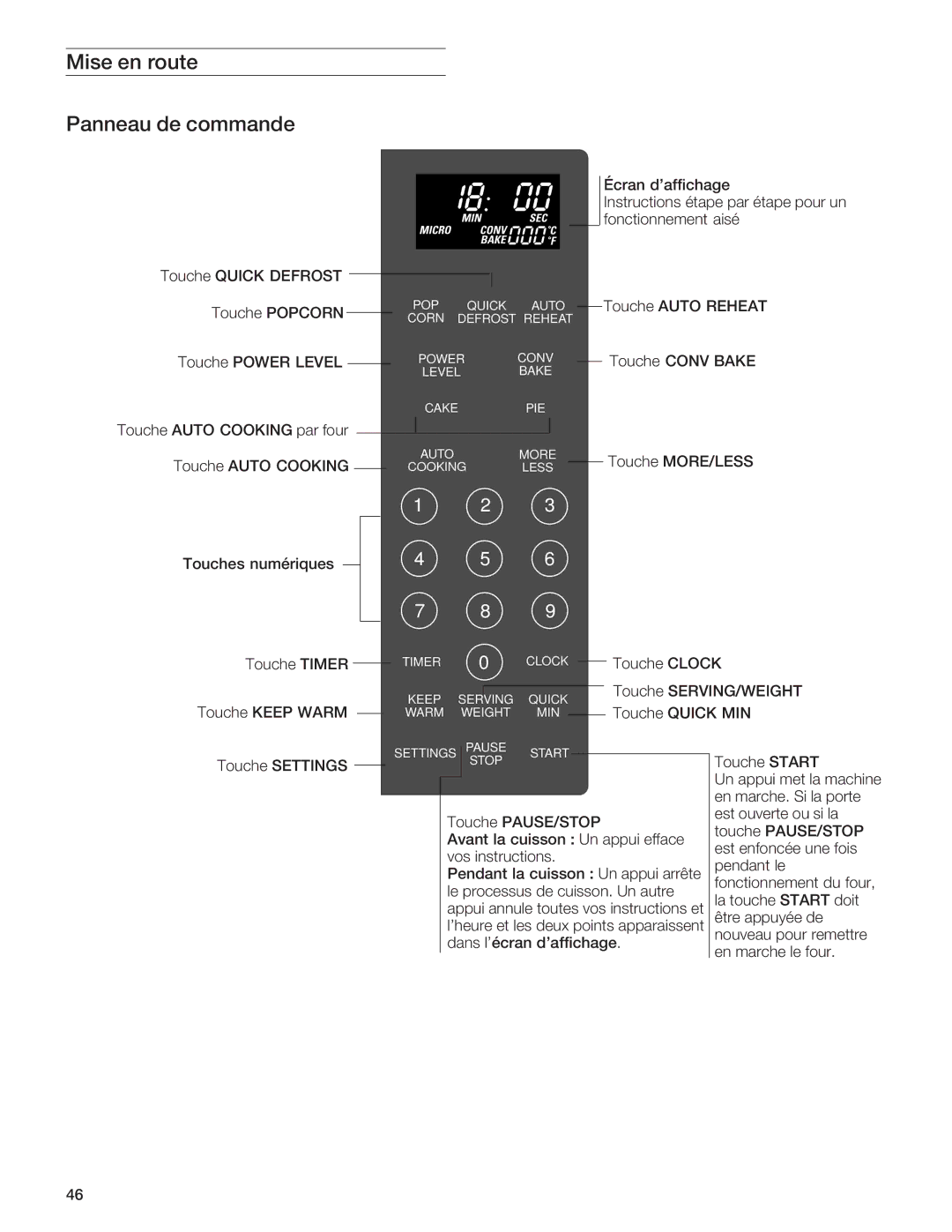 Gaggenau BM281 manual 8B4 4= ADC4 ==40D 34 20=34, 4CCH 