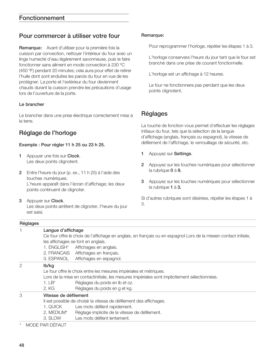 Gaggenau BM281 manual 24A24A, 6064B, 6064 7A64, =2C8==44=C, 5DA 