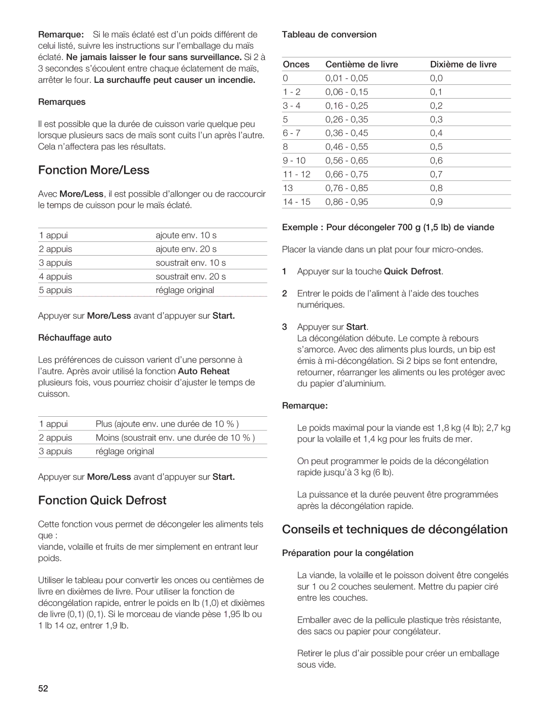 Gaggenau BM281 manual A4/!4BB, =B48B 4C C427=8@D4B 34 3\2=6\0C8=, =2C8= D82 