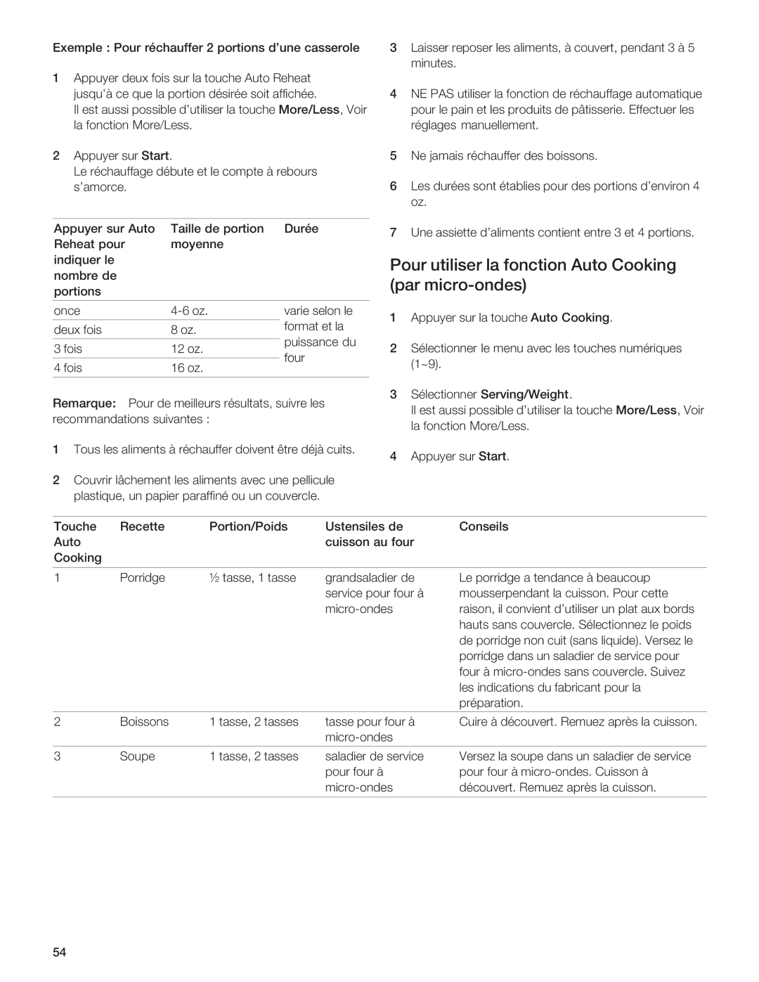 Gaggenau BM281 manual DA DC88B4A 0 5=2C8= DC 8=6 ?0A 82Ad=34B, HA C4C8E, Bffbaf 