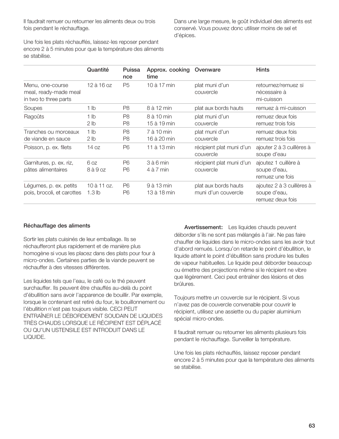 Gaggenau BM281 manual 78HK BH, BHC8F 