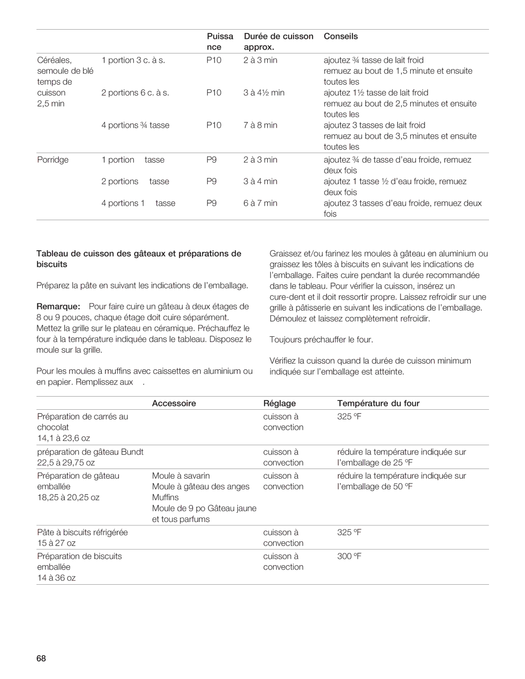 Gaggenau BM281 manual 8A FHI4AG 