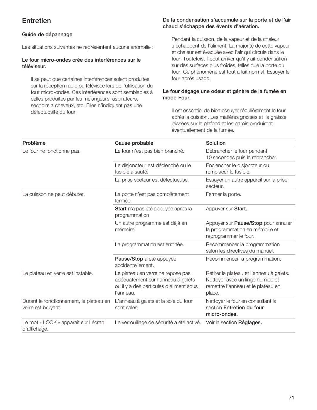 Gaggenau BM281 manual C4F HA8, CEF8, 4AAH?8E 