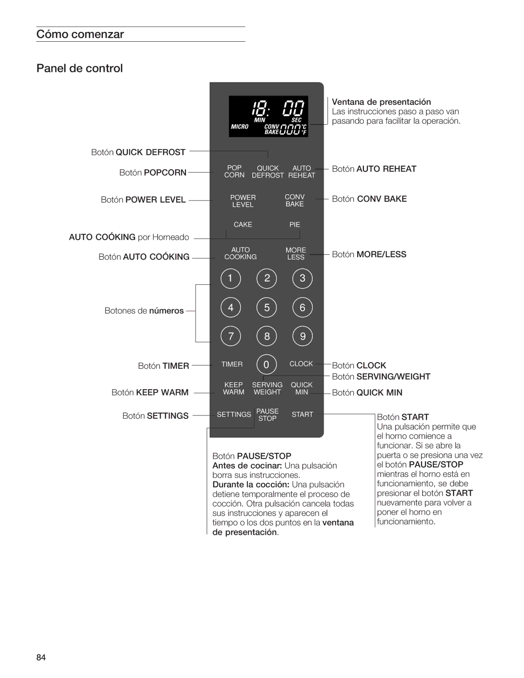 Gaggenau BM281 manual 24=I0A =4 34 2=CA, 5BEE4 FHF AFGEH66BA8F 