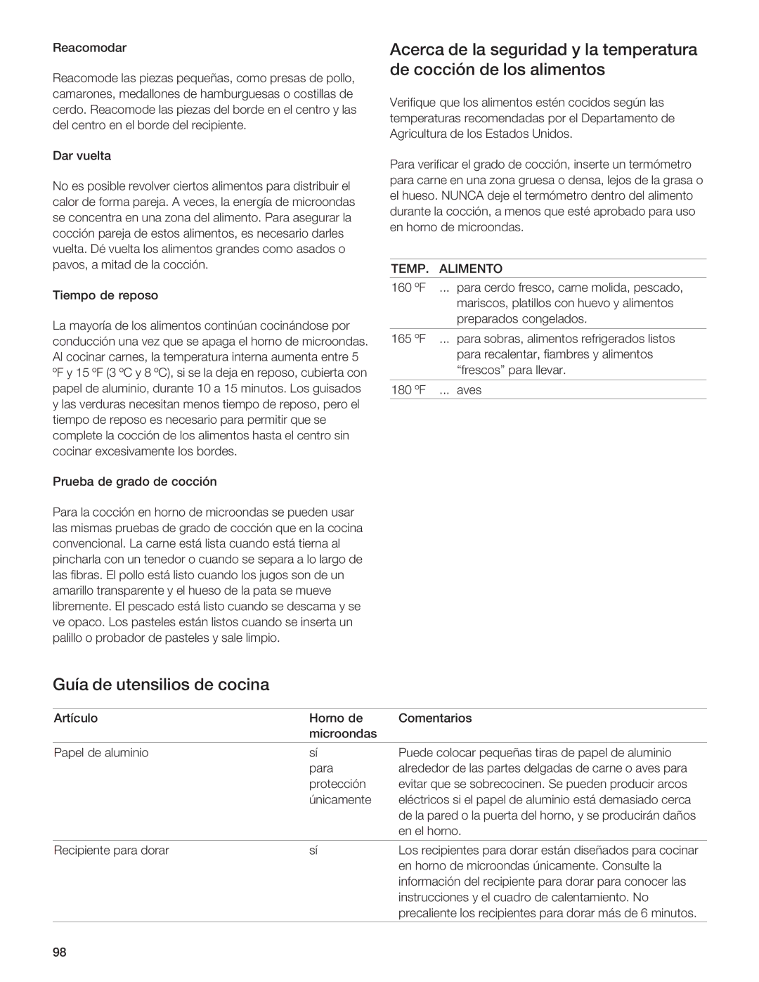 Gaggenau BM281 manual 24A20 B46DA8303, 34 2228a= 34 B 084=CB, 34 228=0, 34 DC4=B88B 