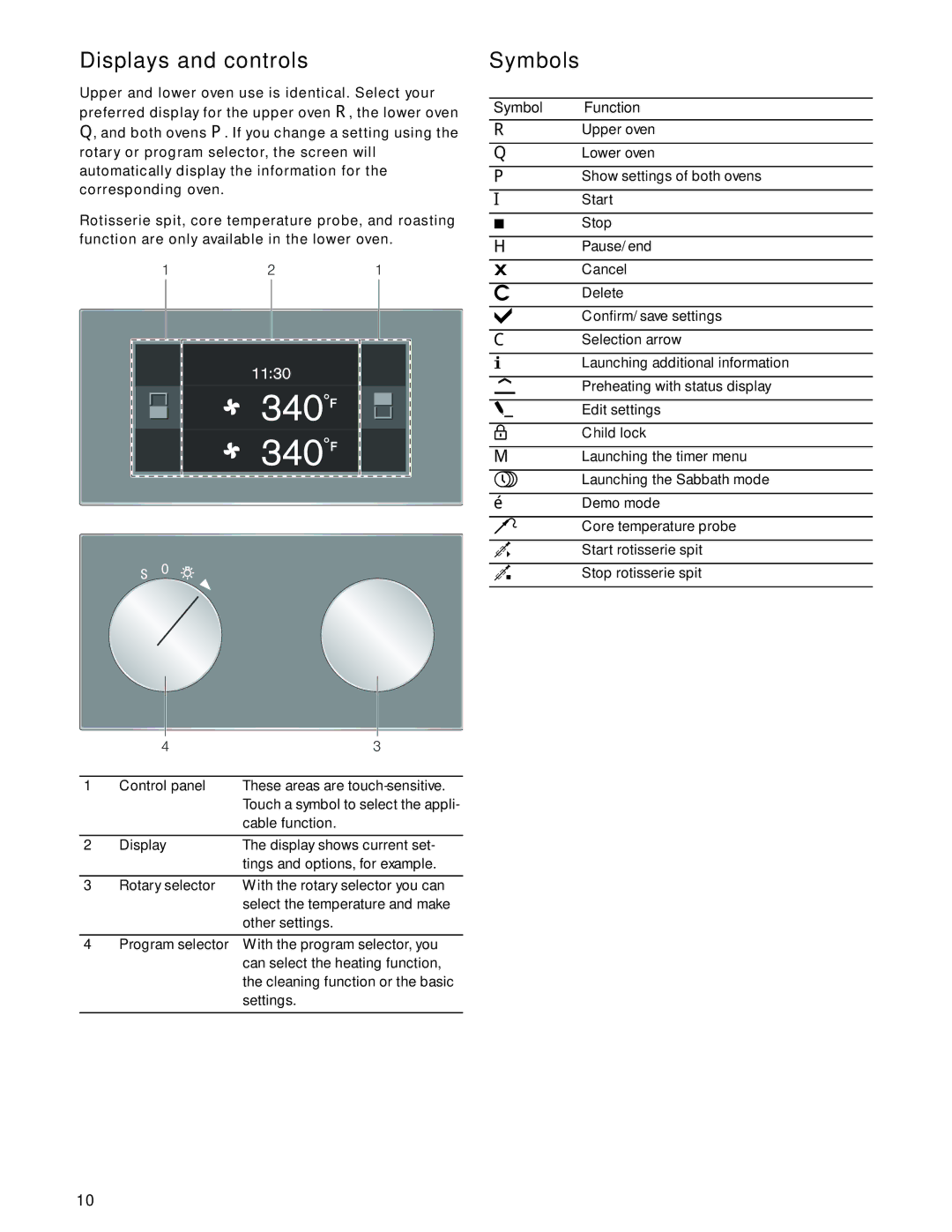 Gaggenau BX 480/481 610 manual Displays and controls, Symbols, Symbol Function 