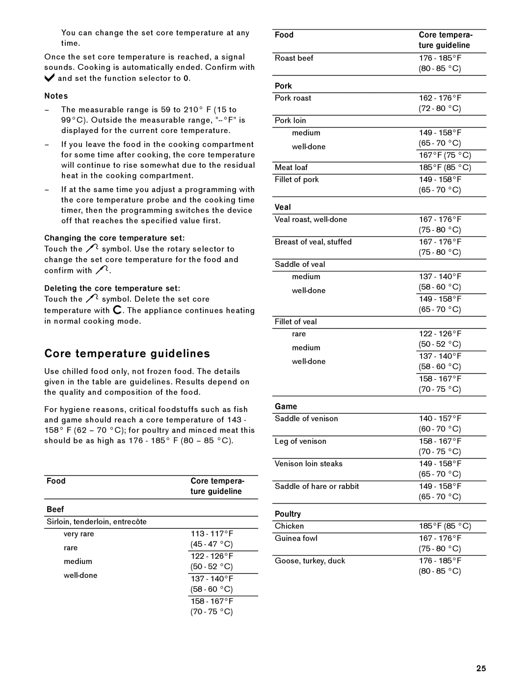 Gaggenau BX 480/481 610 manual Core temperature guidelines 
