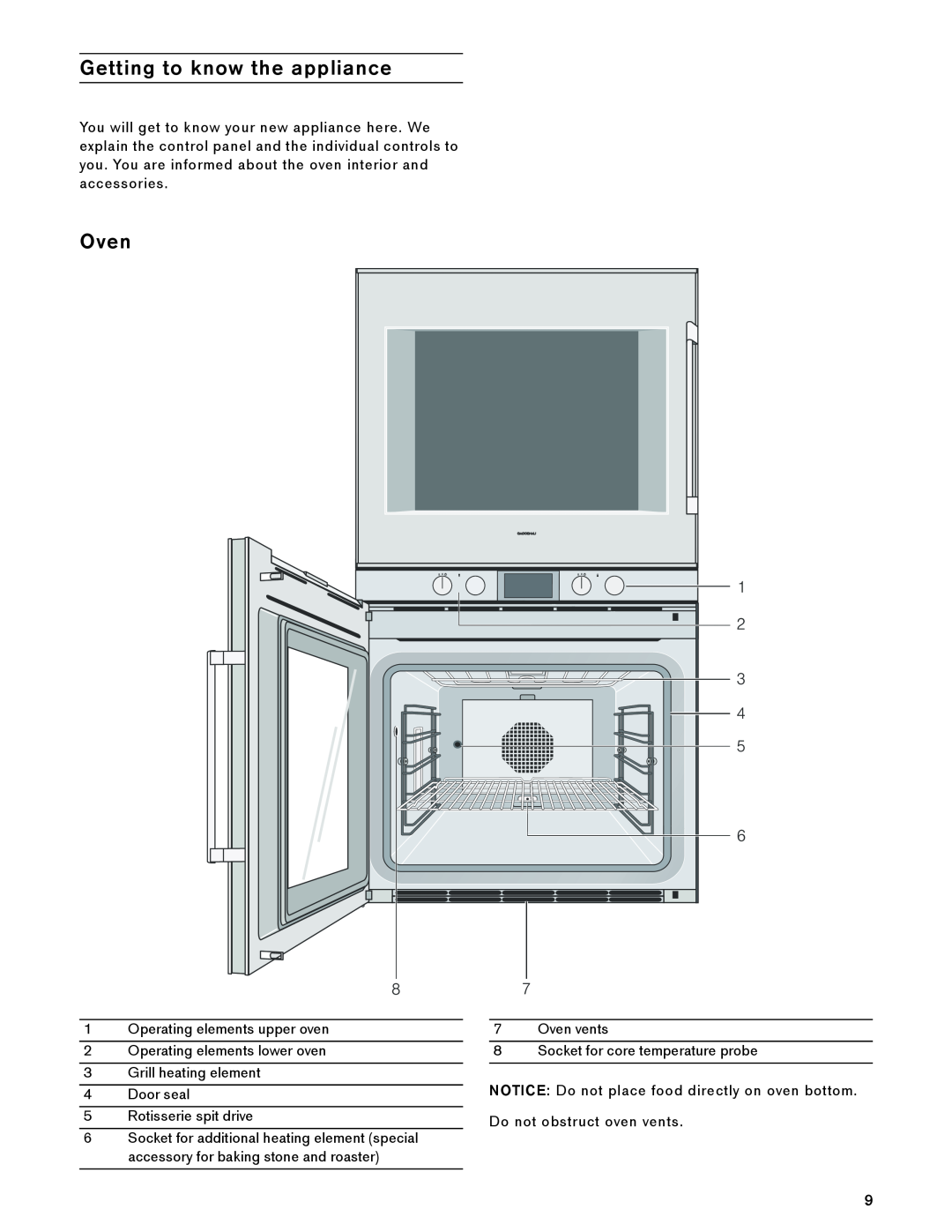 Gaggenau BX 480/481 610 manual Getting to know the appliance, Oven 