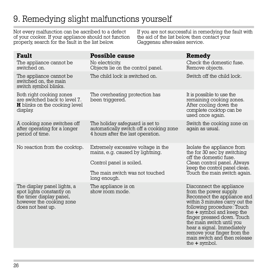 Gaggenau CK 481-6 manual Remedying slight malfunctions yourself, Fault Possible cause Remedy 