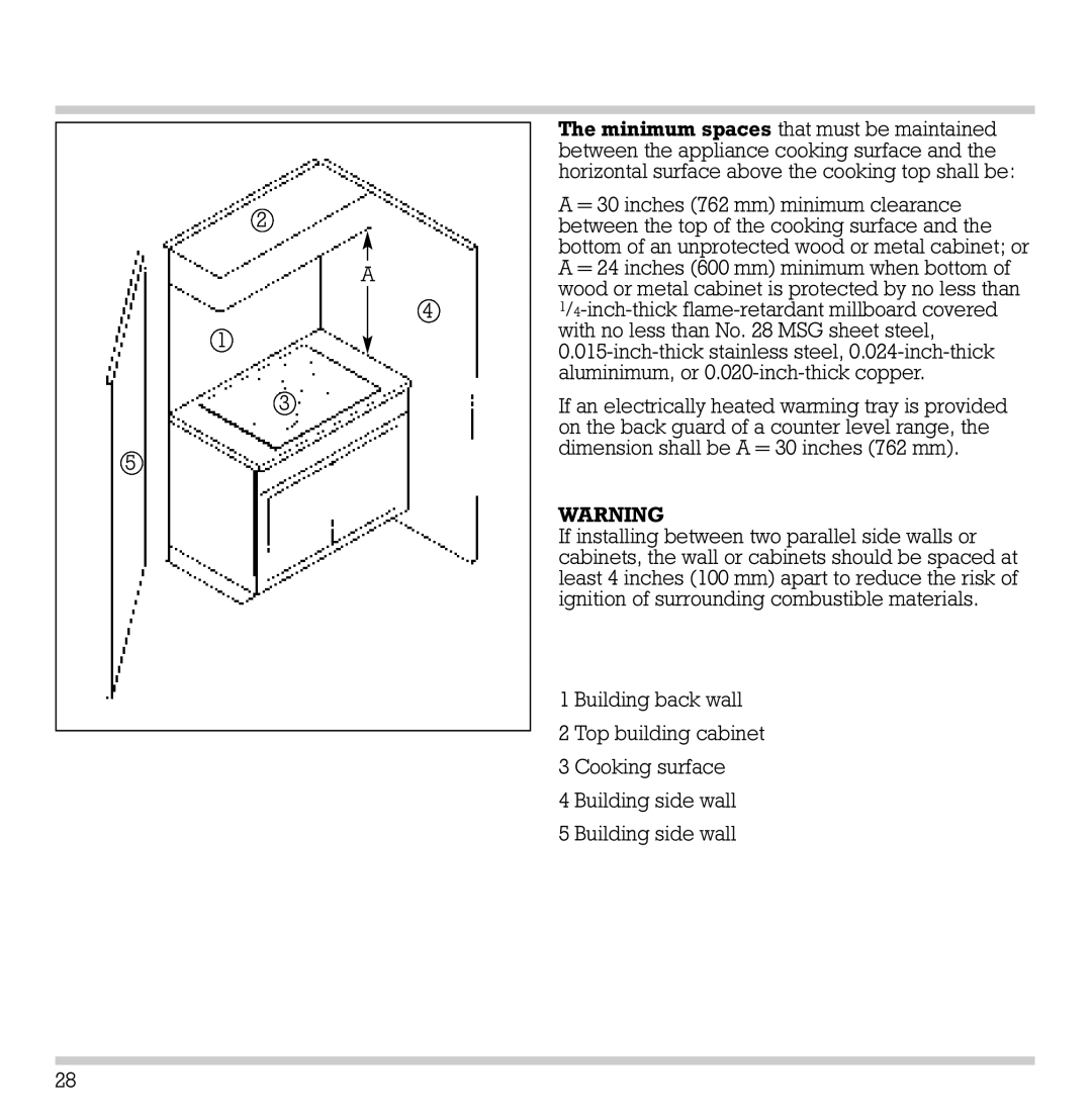 Gaggenau CK 481-6 manual 