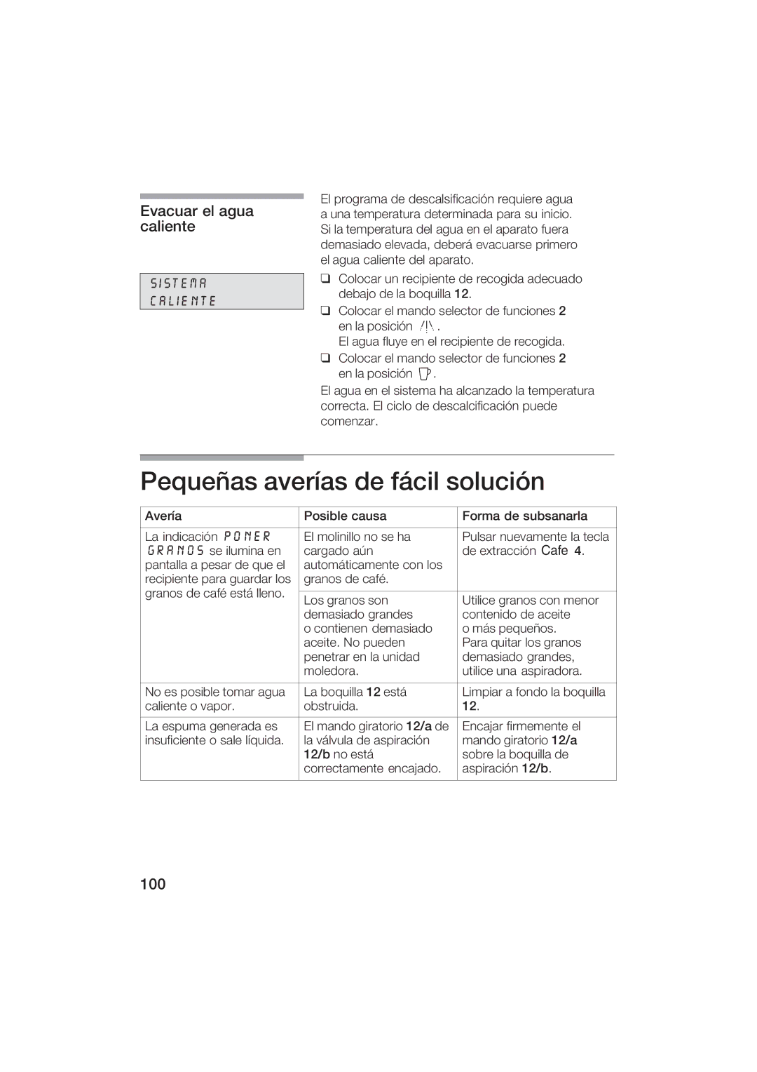 Gaggenau CM200610 manual Pequeñas averías de fácil solución, Evacuar el agua caliente, 100, Sistema Caliente 