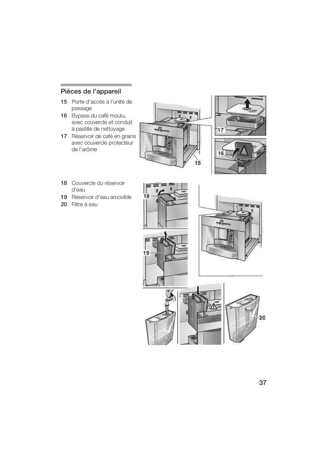 Gaggenau CM200610 manual Pièces de lappareil 