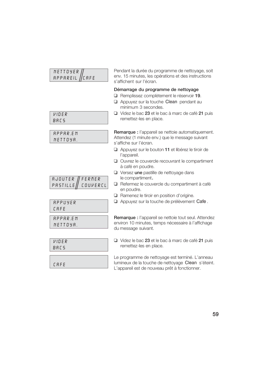 Gaggenau CM200610 manual 