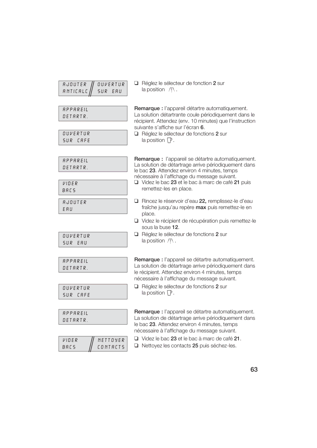 Gaggenau CM200610 manual 