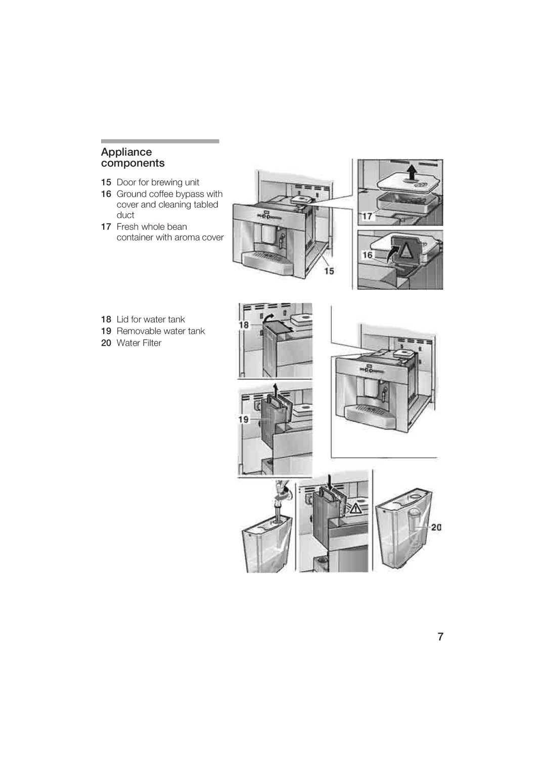 Gaggenau CM200610 manual Appliance components 