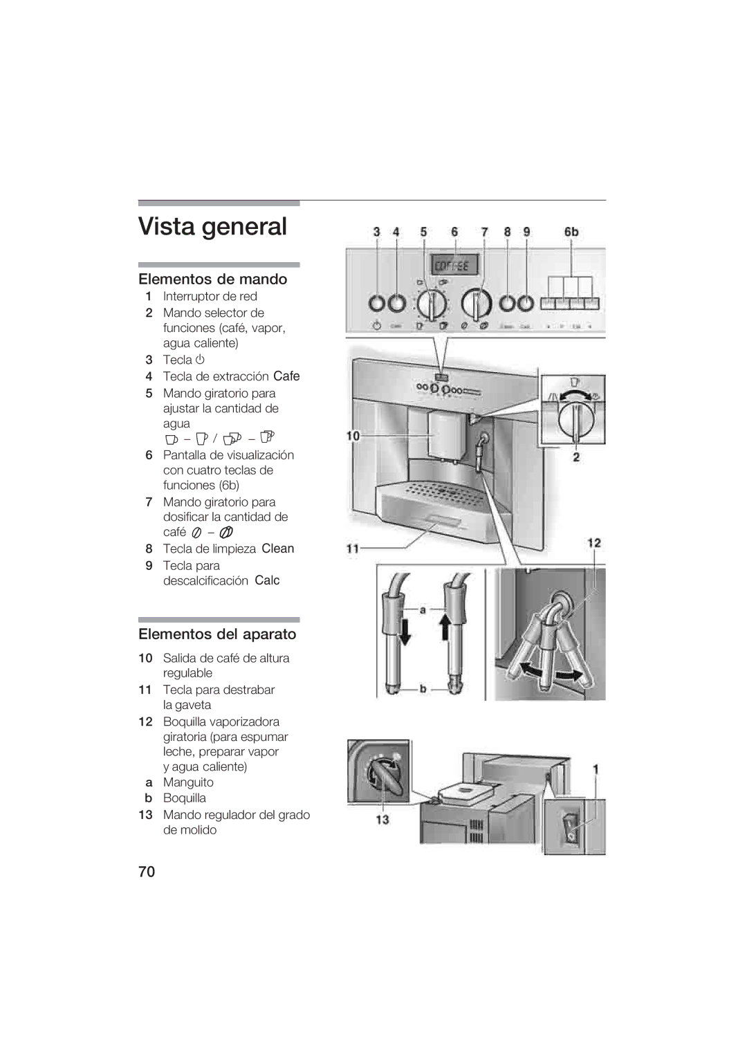 Gaggenau CM200610 manual Vista general, Elementos de mando, Elementos del aparato 