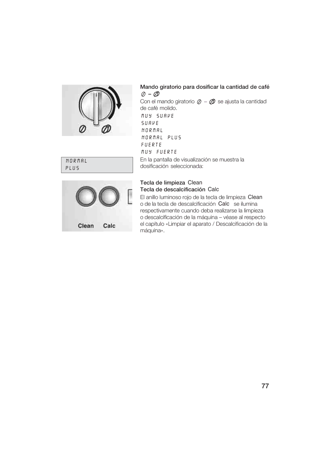 Gaggenau CM200610 manual Normal Plus 