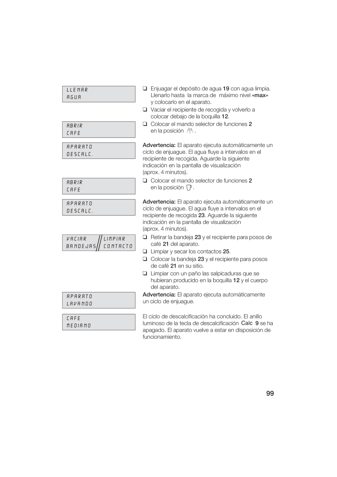 Gaggenau CM200610 manual 