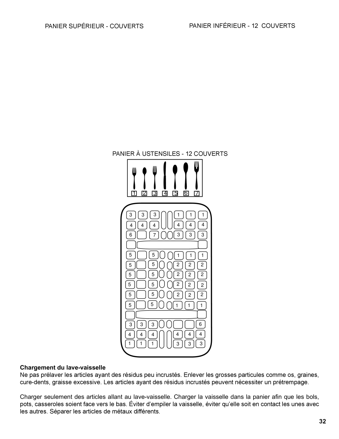 Gaggenau DF 241 manual KdujhphqwGxOdyhYdlvvhooh 