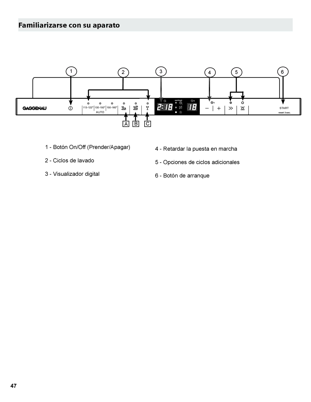 Gaggenau DF 241 manual Familiarizarse con su aparato, Visualizador digital Botón de arranque 