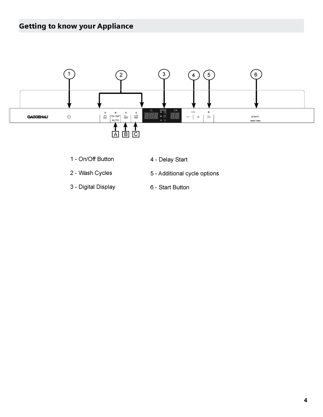 Gaggenau DF 241 manual Getting to know your Appliance 