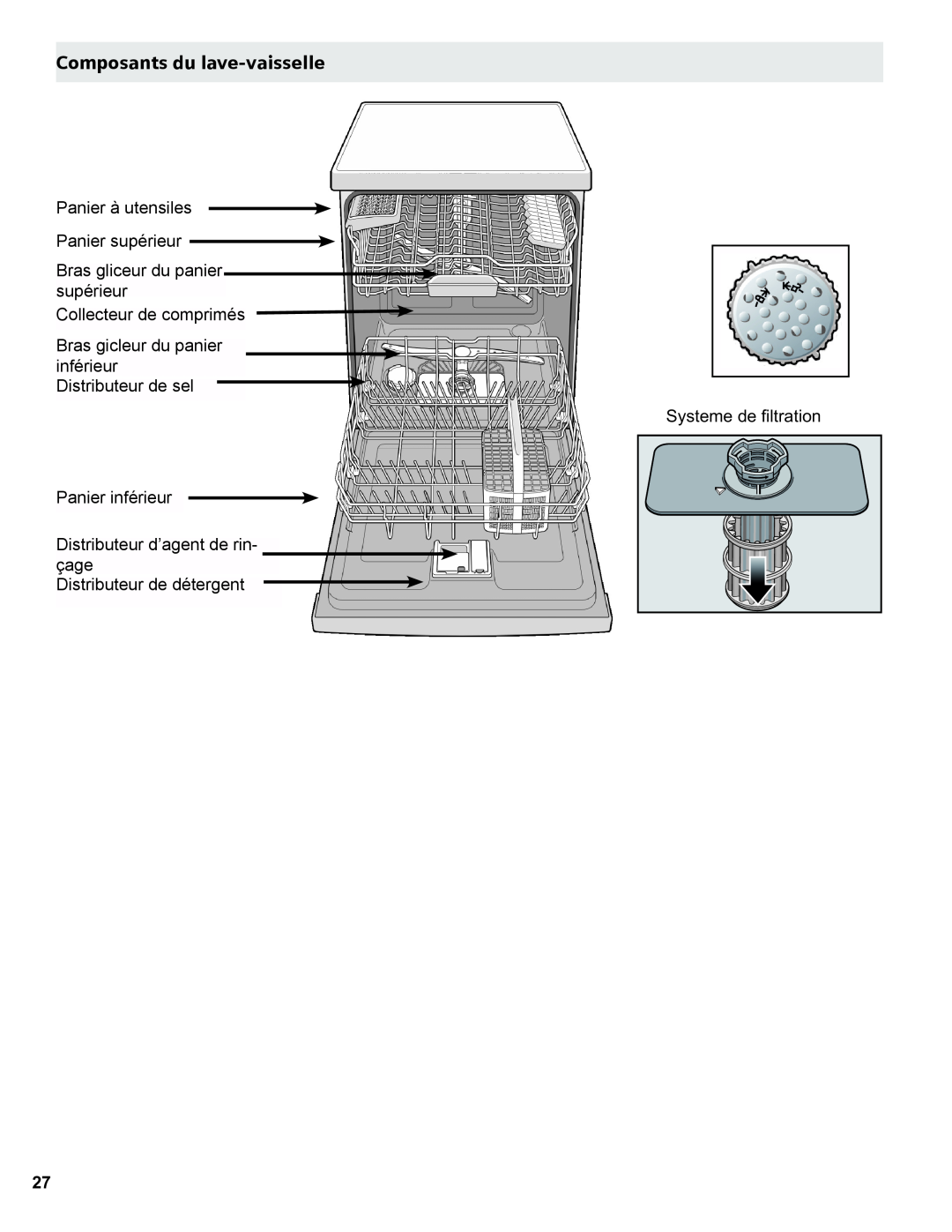 Gaggenau DF 241 manual Composants du lave-vaisselle 