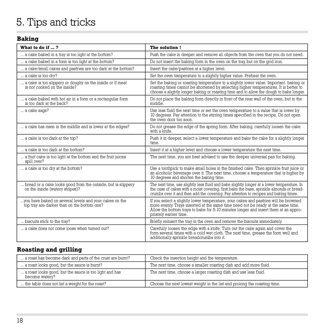 Gaggenau EB 204/205 manual Tips and tricks, Roasting and grilling 