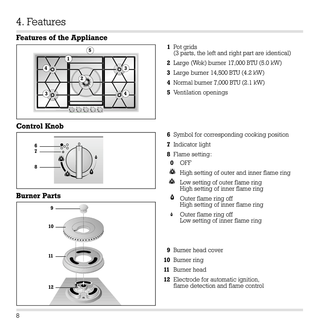 Gaggenau KG 291 CA installation manual Features of the Appliance Control Knob Burner Parts 