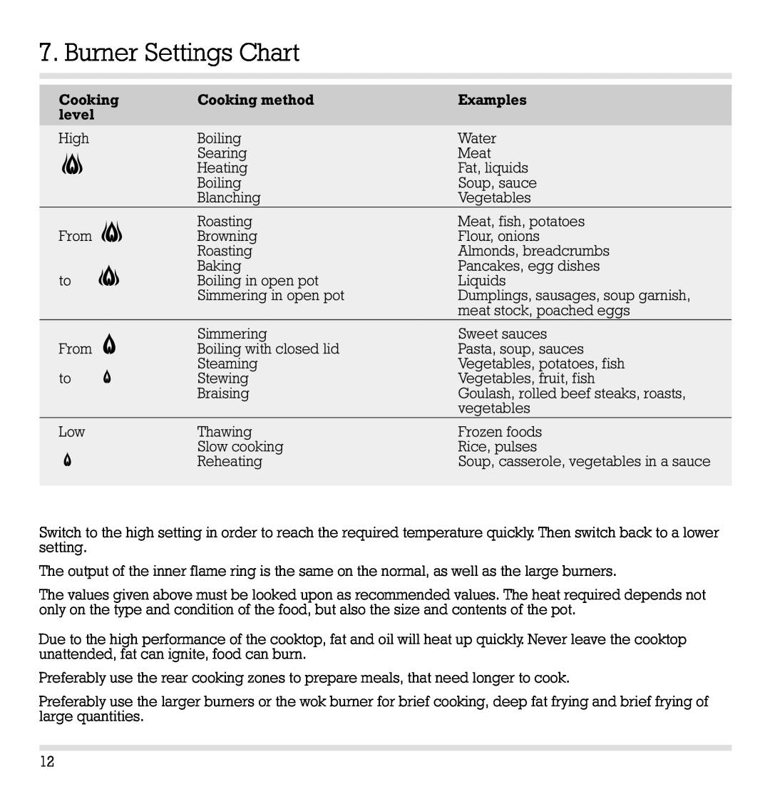Gaggenau KG 291 CA installation manual Burner Settings Chart 