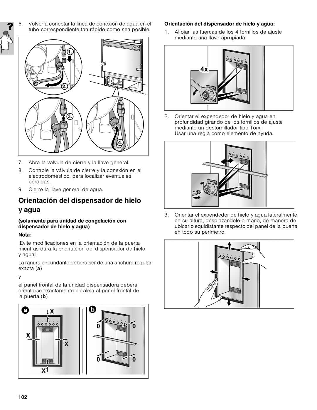 Gaggenau rc 462/413 rf 411/413 rf 461/463 rf 471 rw 414/464 manual Orientación del dispensador de hielo y agua 