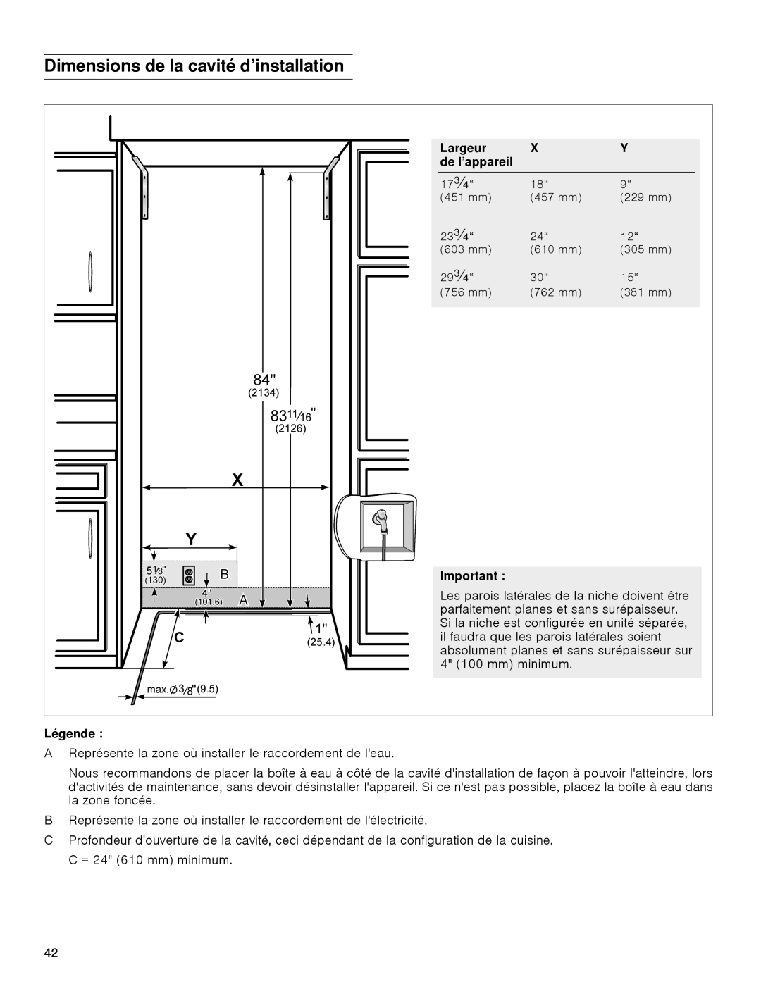 Gaggenau rc 462/413 rf 411/413 rf 461/463 rf 471 rw 414/464 Dimensions de la cavité d’installation, Largeur De l’appareil 