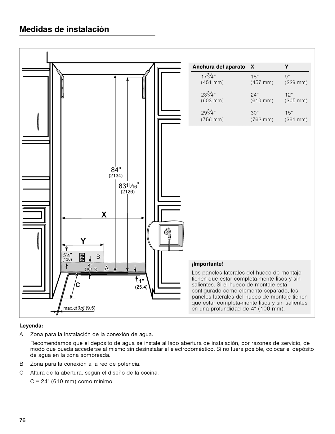 Gaggenau rc 462/413 rf 411/413 rf 461/463 rf 471 rw 414/464 manual Medidas de instalación, Anchura del aparato, ¡Importante 