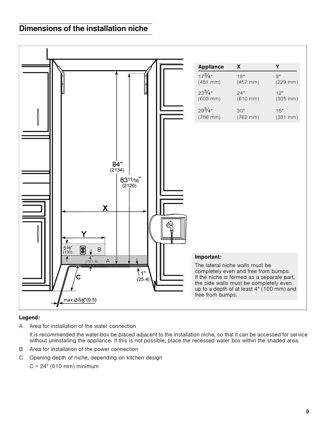 Gaggenau rc 462/413 rf 411/413 rf 461/463 rf 471 rw 414/464 manual Dimensions of the installation niche, Appliance 