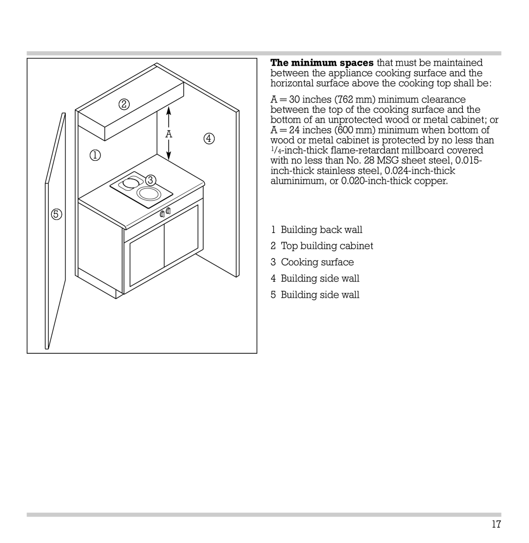 Gaggenau VC 422-610 manual 