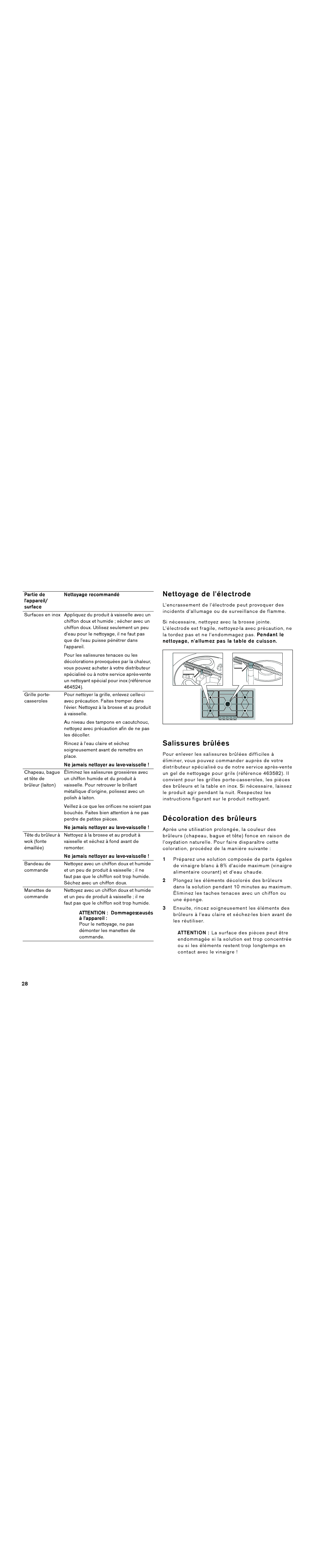 Gaggenau VG 295 CA manual Nettoyage de lélectrode, Salissures brûlées, Décoloration des brûleurs 