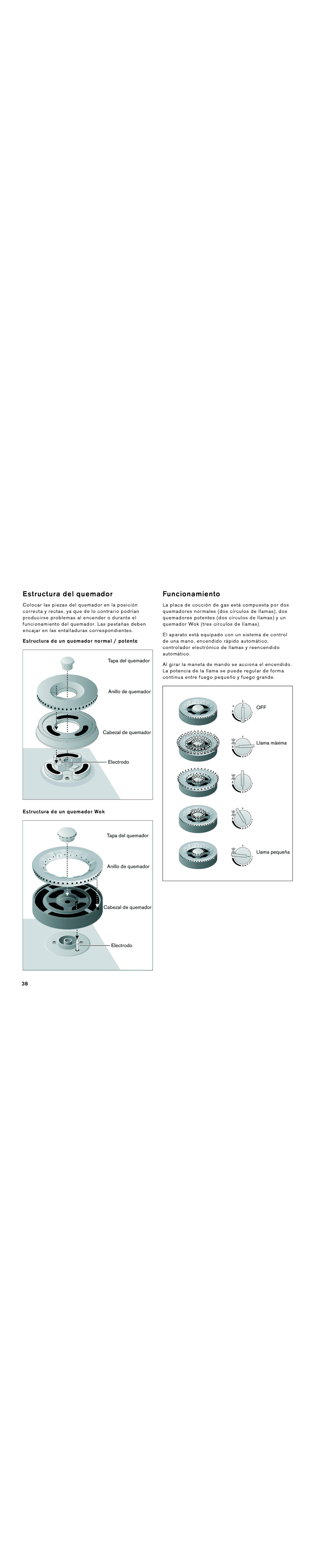 Gaggenau VG 295 CA manual Estructura del quemador, Funcionamiento, Estructura de un quemador normal / potente 