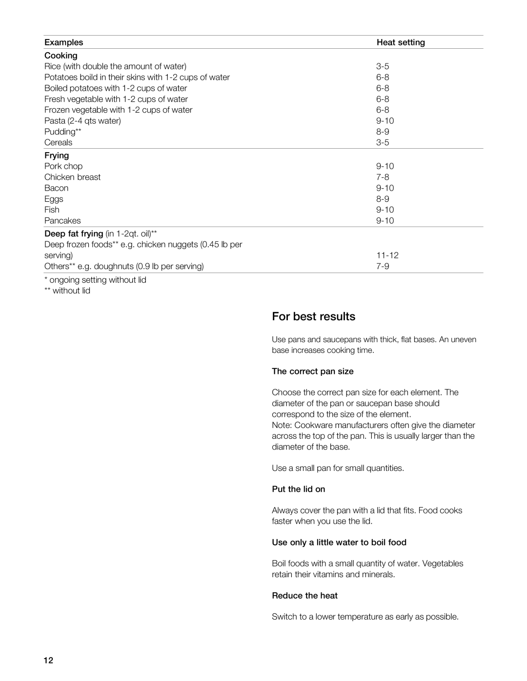 Gaggenau VI 411611 manual For best results 