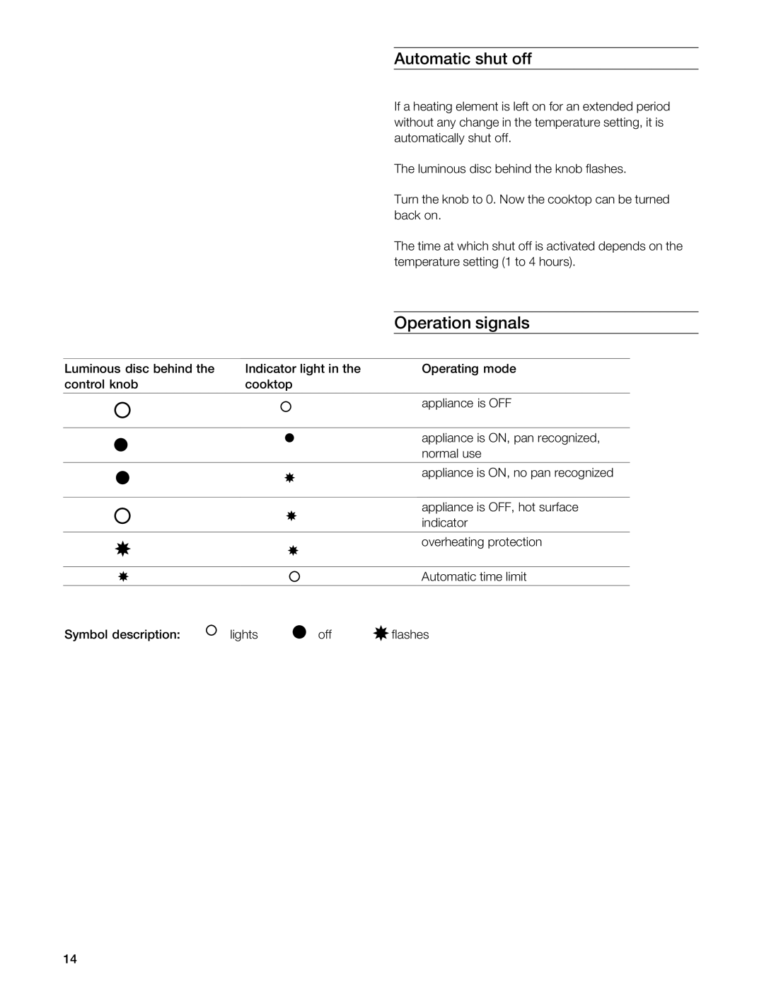 Gaggenau VI 411611 manual Operation Signals, Automatic shut off 