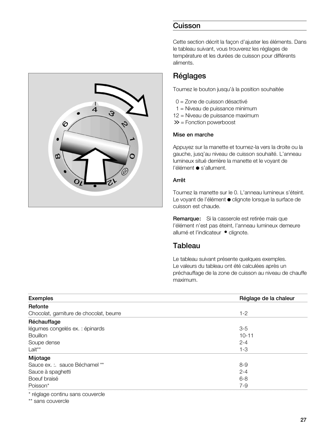 Gaggenau VI 411611 manual Réglages, Cuisson, Tableau 