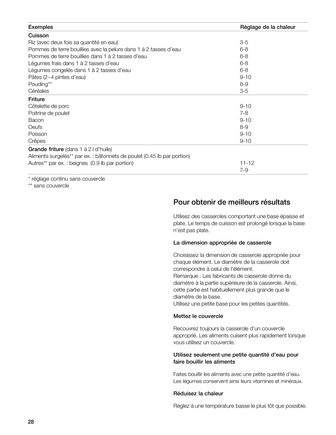 Gaggenau VI 411611 manual Pour obtenir de meilleurs résultats 