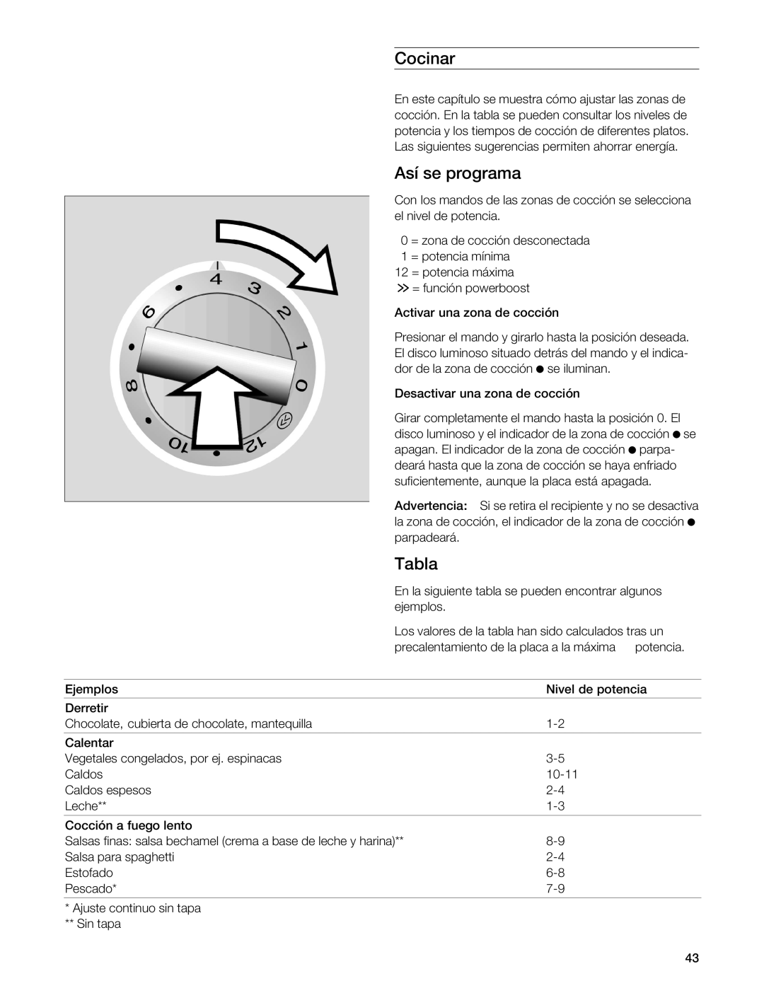 Gaggenau VI 411611 manual Cocinar, Así Programa, Tabla 