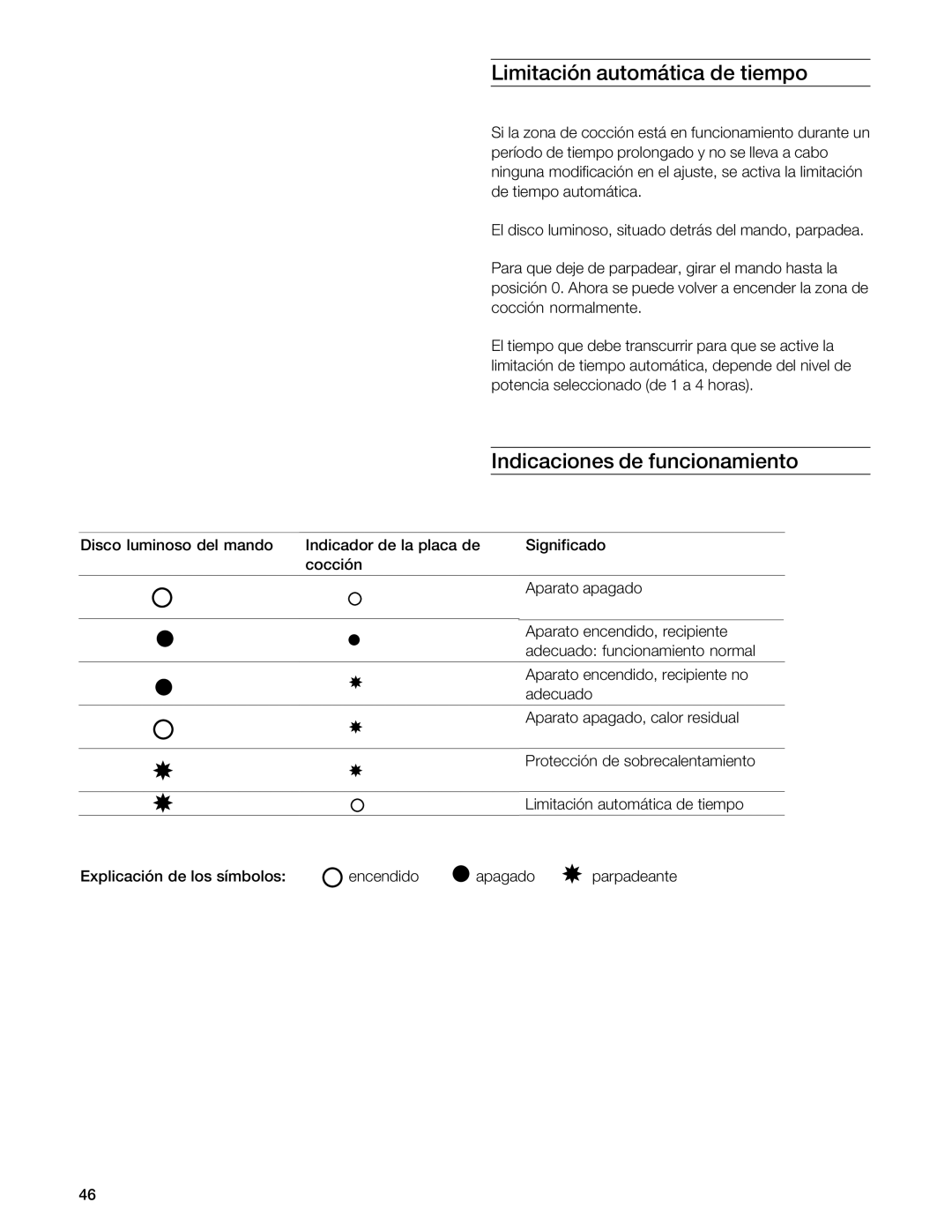 Gaggenau VI 411611 manual Limitación automática de tiempo, Indicaciones de funcionamiento 