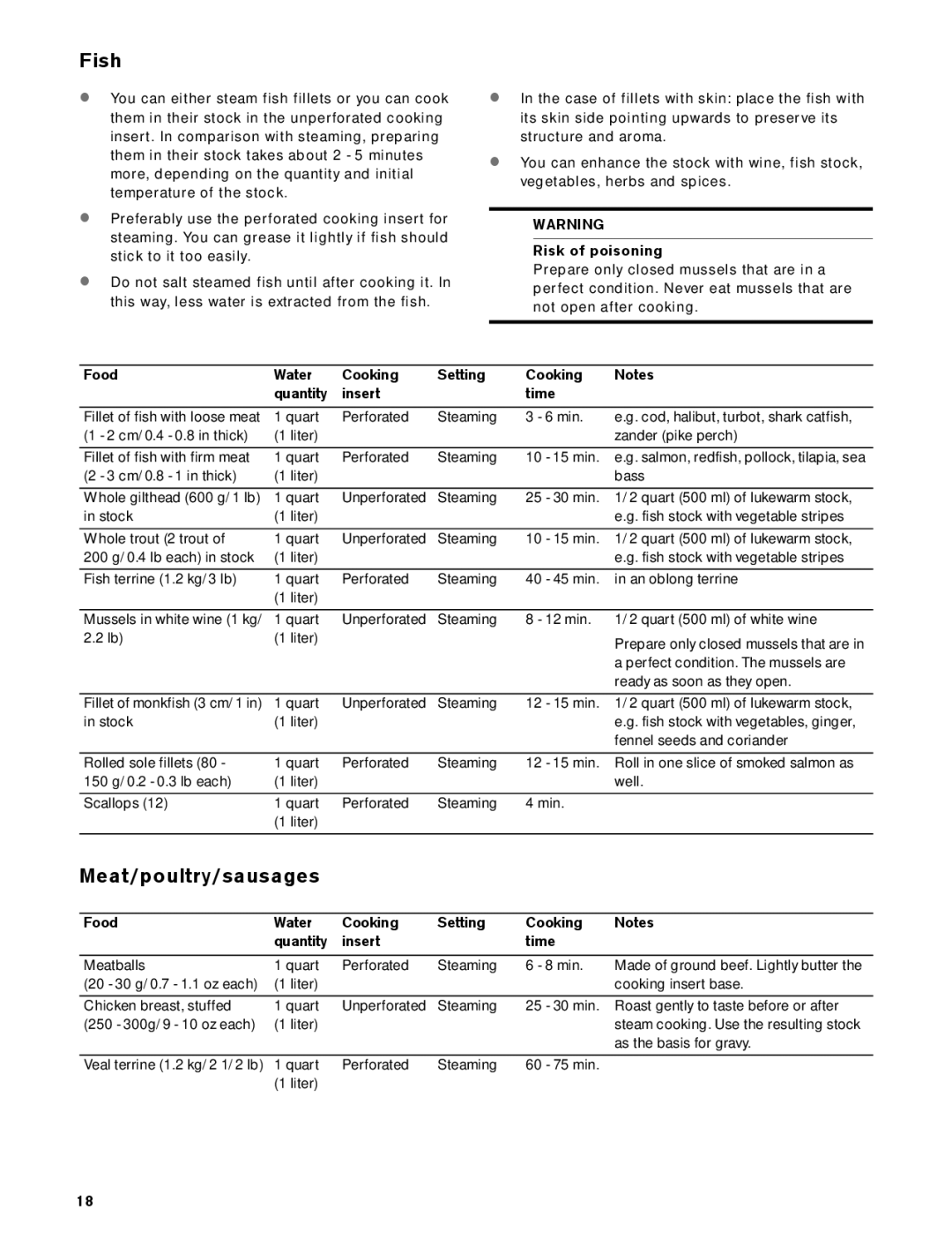 Gaggenau VK 230 714 manual Fish, Meat/poultry/sausages, Risk of poisoning 