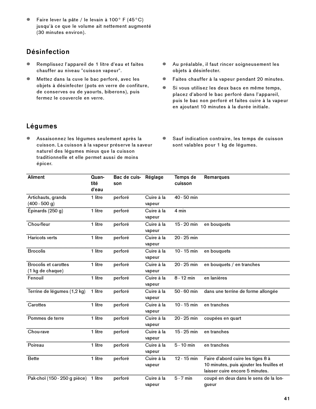 Gaggenau VK 230 714 manual Désinfection, Légumes 