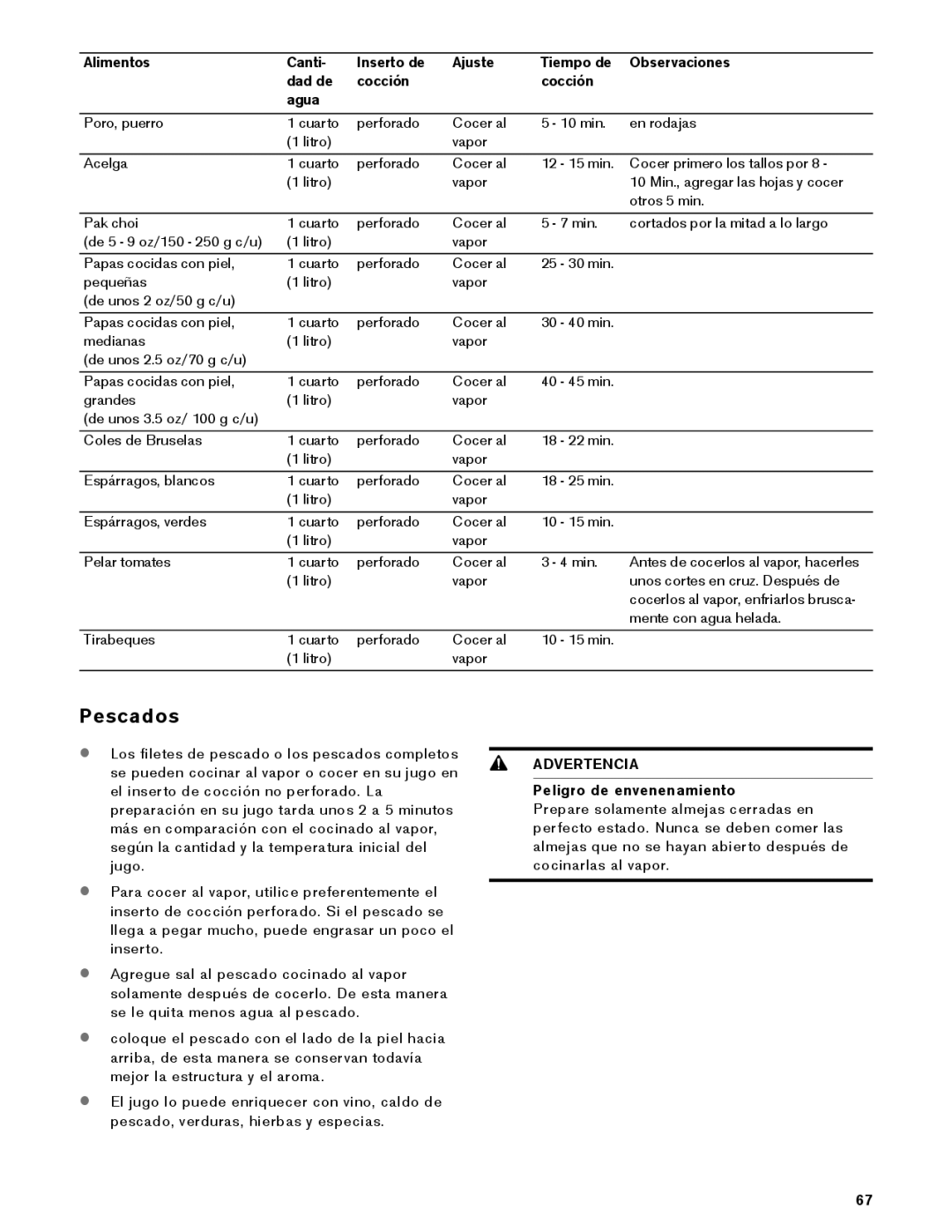 Gaggenau VK 230 714 manual Pescados, Peligro de envenenamiento 