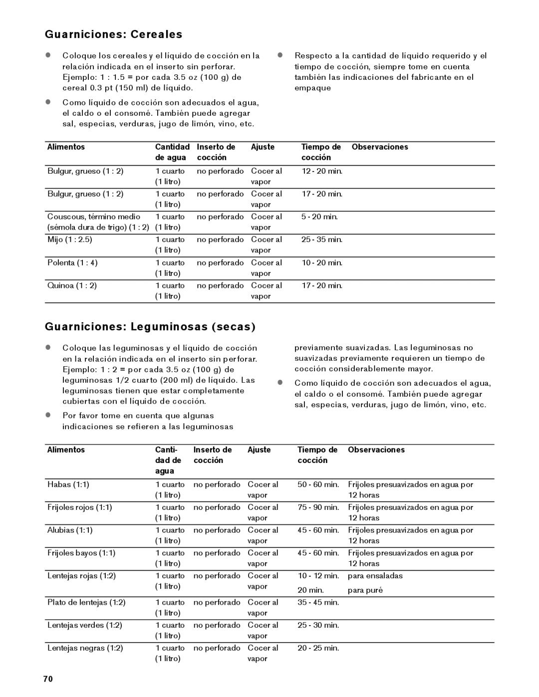 Gaggenau VK 230 714 manual Guarniciones Cereales, Guarniciones Leguminosas secas 