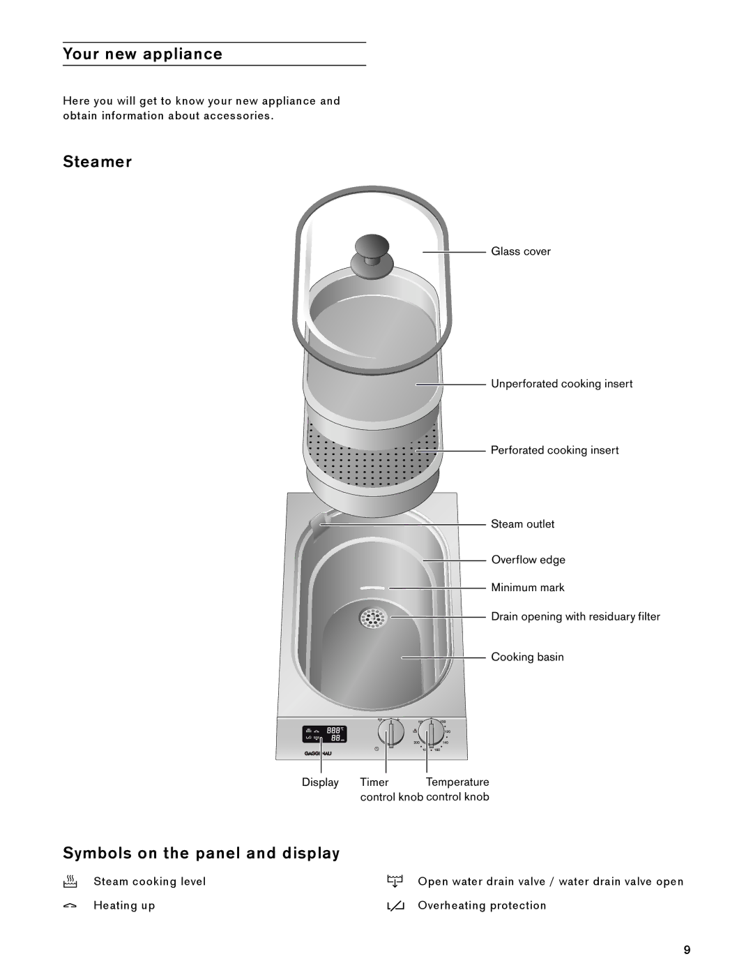 Gaggenau VK 230 714 manual Your new appliance, Steamer, Symbols on the panel and display 