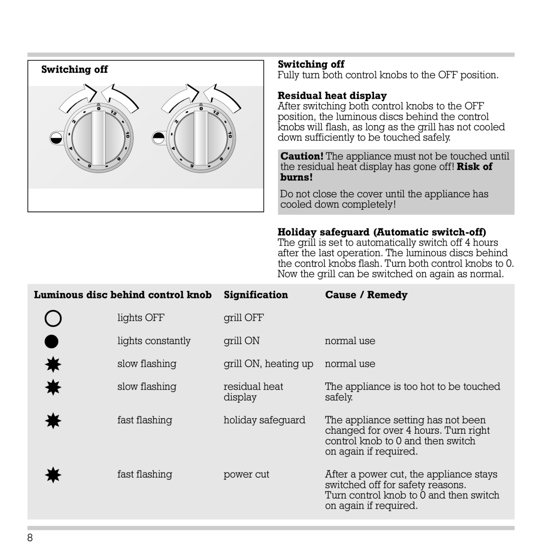 Gaggenau VR 421-610 manual 