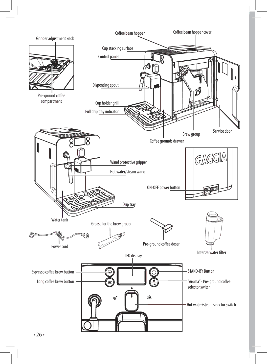 Gaggia 037RG manual Grinder adjustment knob Coffee bean hopper, STAND-BY Button, Selector switch 